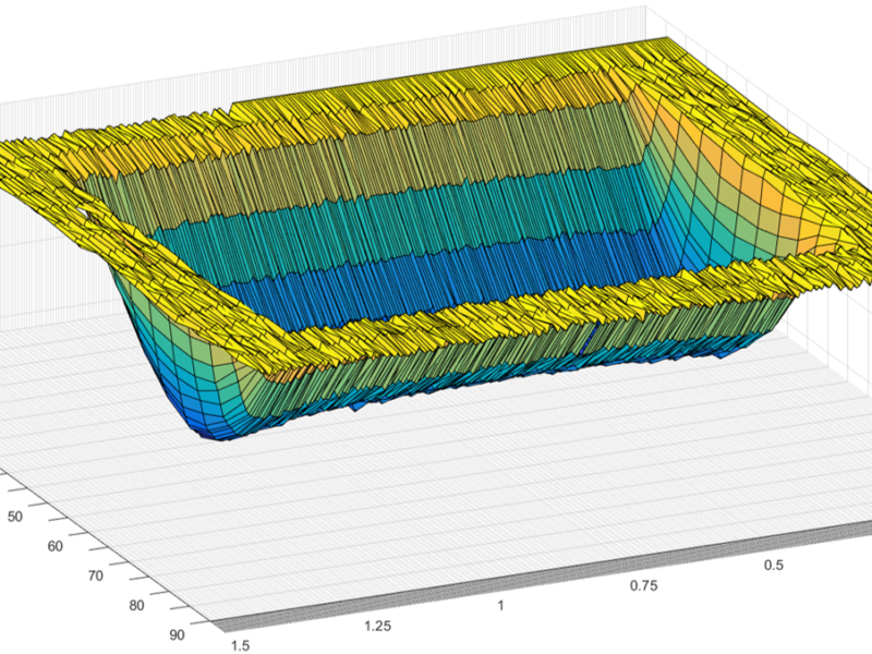 3D representation of membrane deflection