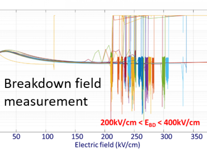 Parallel breakdown test for further analyses